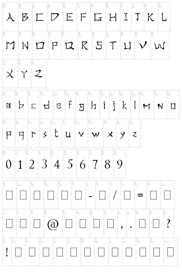 Real Chinese font map